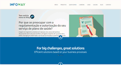 Desktop Screenshot of infoway-br.com